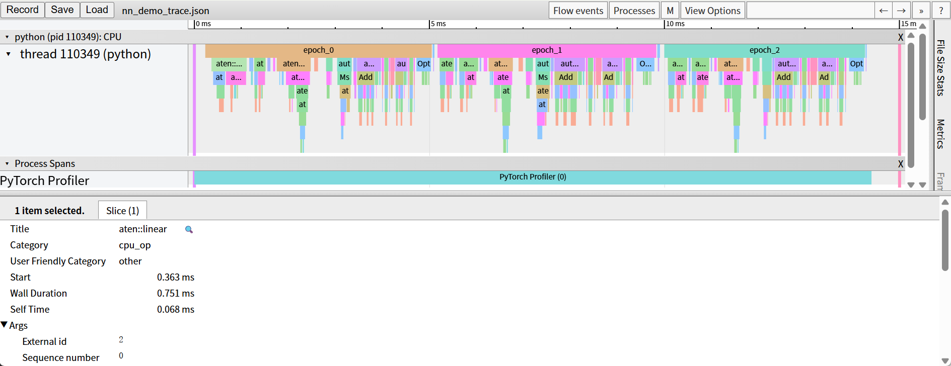 图4 神经网络时间线追踪实例