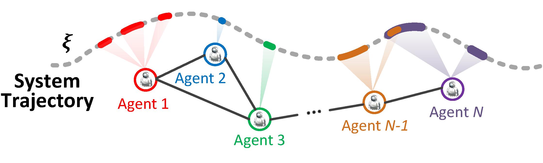 https://images.openai.com/static-rsc-4/X_VZnCE6VbcE7S0ofiIG_UV1zGt3NOUNoMrtvNaP2mEsclCLQuqDGGAZSOjvA-iKp6JE-hl_iwLoL-jWbHiN7qnoVSP8LUrmNDn-To7hb32gZdF9L3mT3TBJGbWSLS-I73UwVWjZQ4tA9d3_BEvEpba4m-aRoXJ80L41fxcgT3Oi7Wo4HlR3eOxLn3xnaVbC?purpose=fullsize