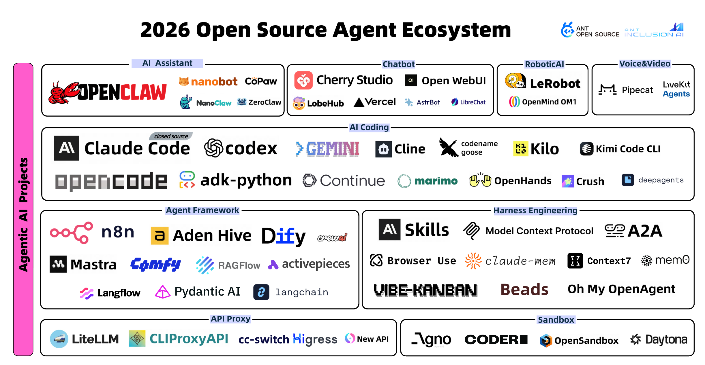 https://oscimg.oschina.net//AiCreationDetail/up-1cabdaf750d5e6b6f06033240fe412e2.png