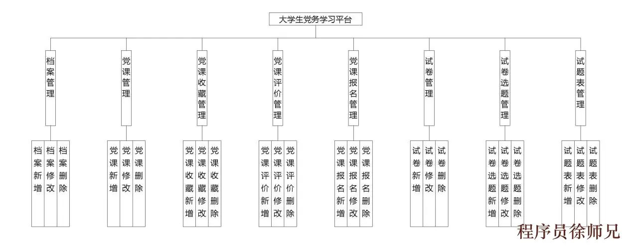结构设计图