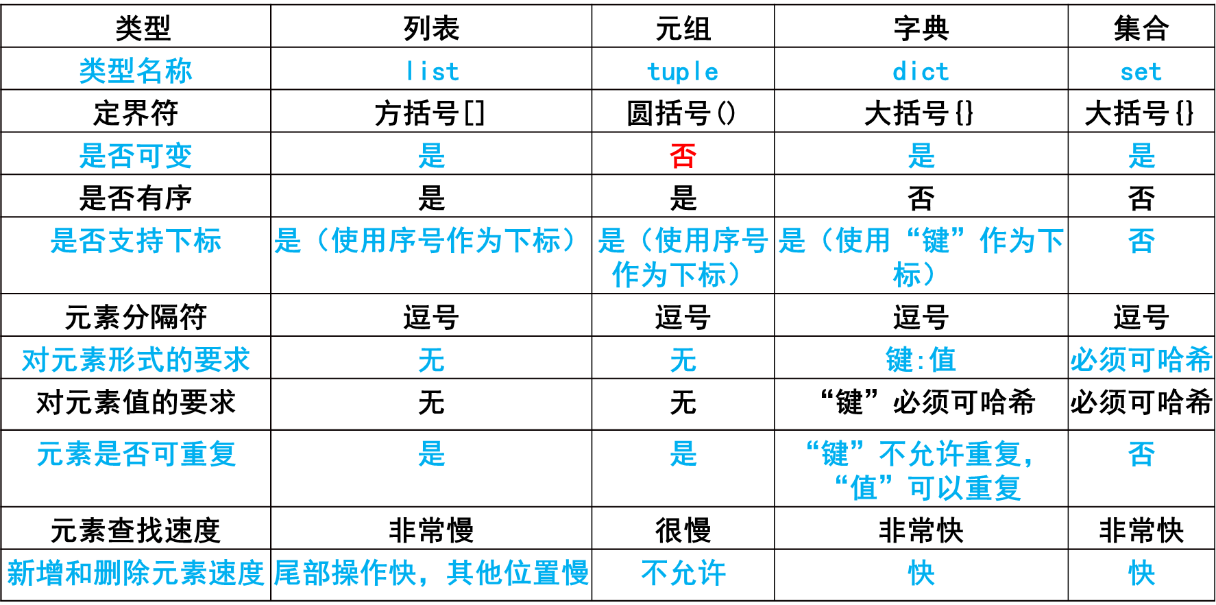 image-20250112183409560