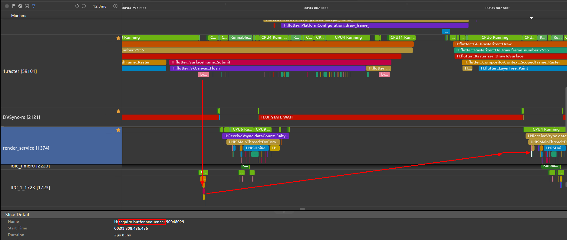 鸿蒙Flutter性能调优分析之帧渲染跟踪_标识符_04
