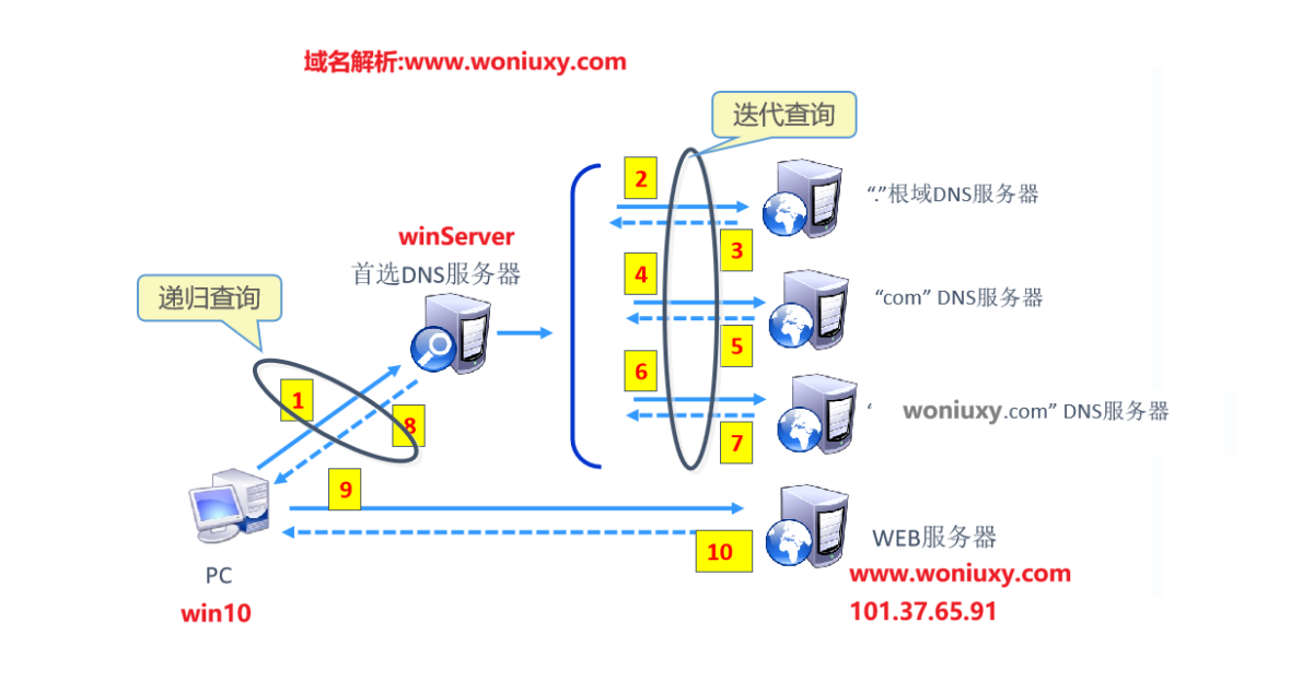 image-20250807143214564