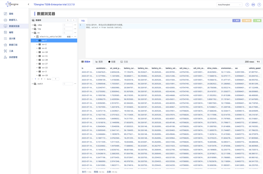TDengine IDMP 应用场景：电动汽车 - TDengine Database 时序数据库