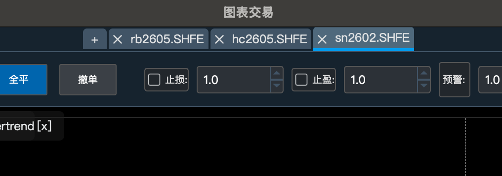 多图表Tab页签