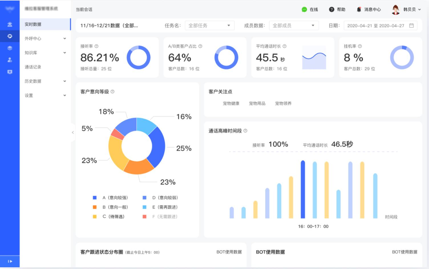 B端系统的工作台页面该如何规划和设计,才能迈入高大上行列。_银企直联系统工作台布局-CSDN博客