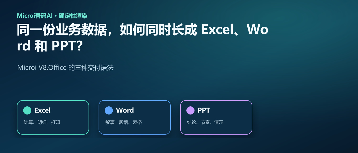 Microi吾码V8 Office将同一份业务数据导出为Excel Word和PPT