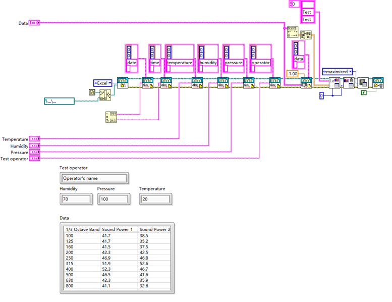 LabVIEW利用Excel 模板生成报表_labview excel-CSDN博客