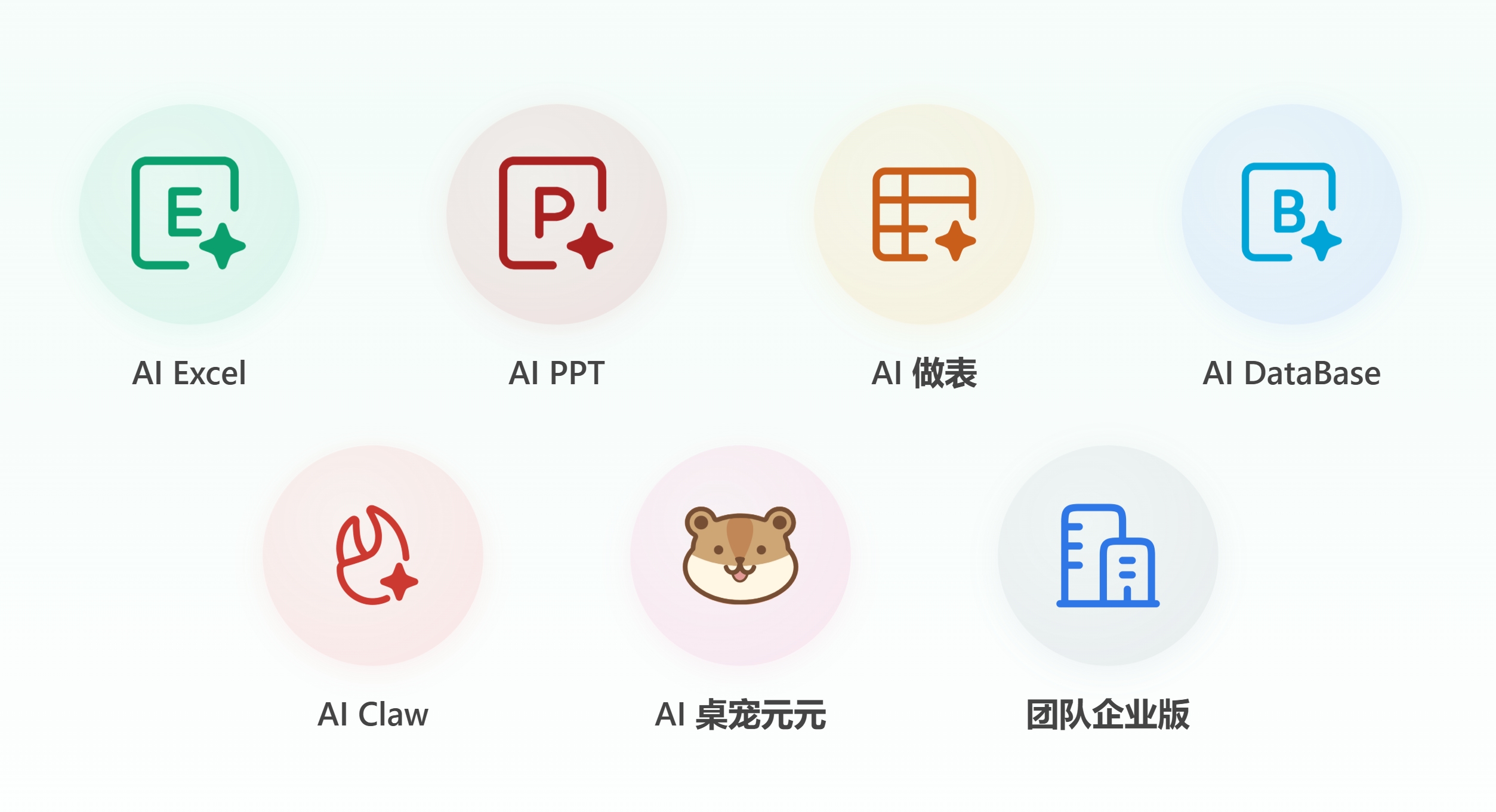 ChatExcel-Example4