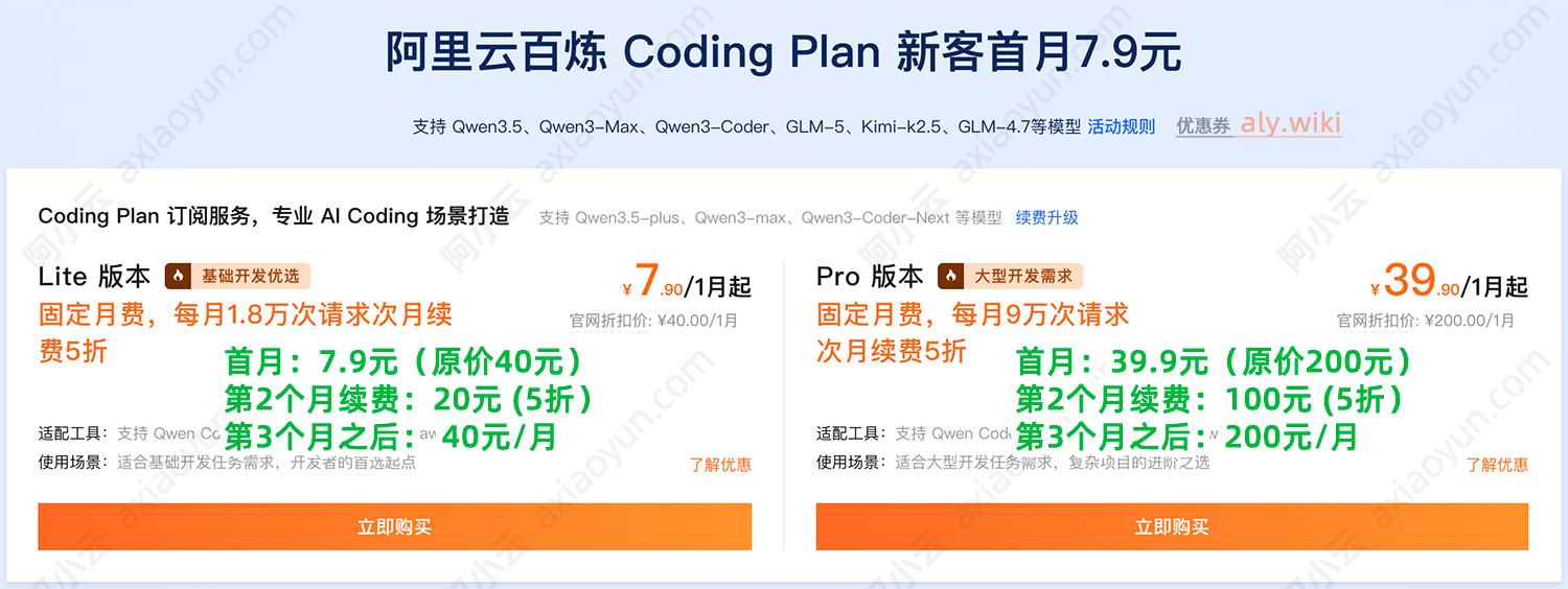 阿里云Coding Plan费用价格7.9元起