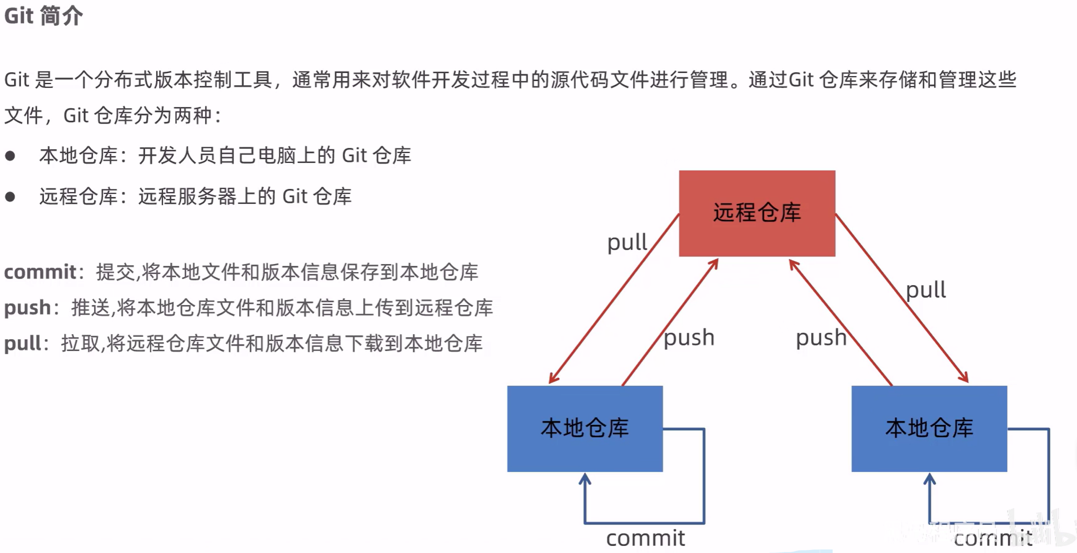 image-20250330144733010