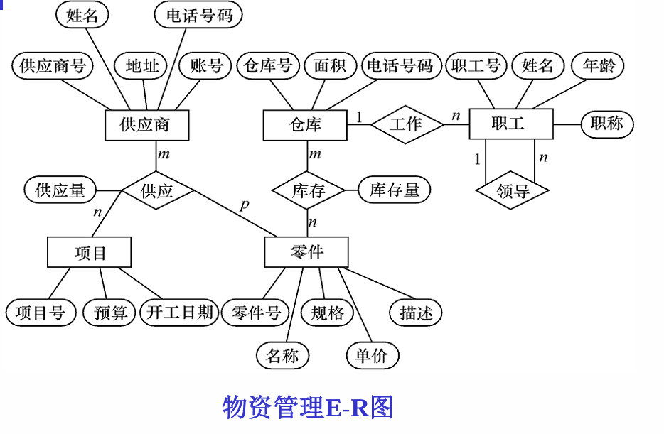 image-20250613105340730