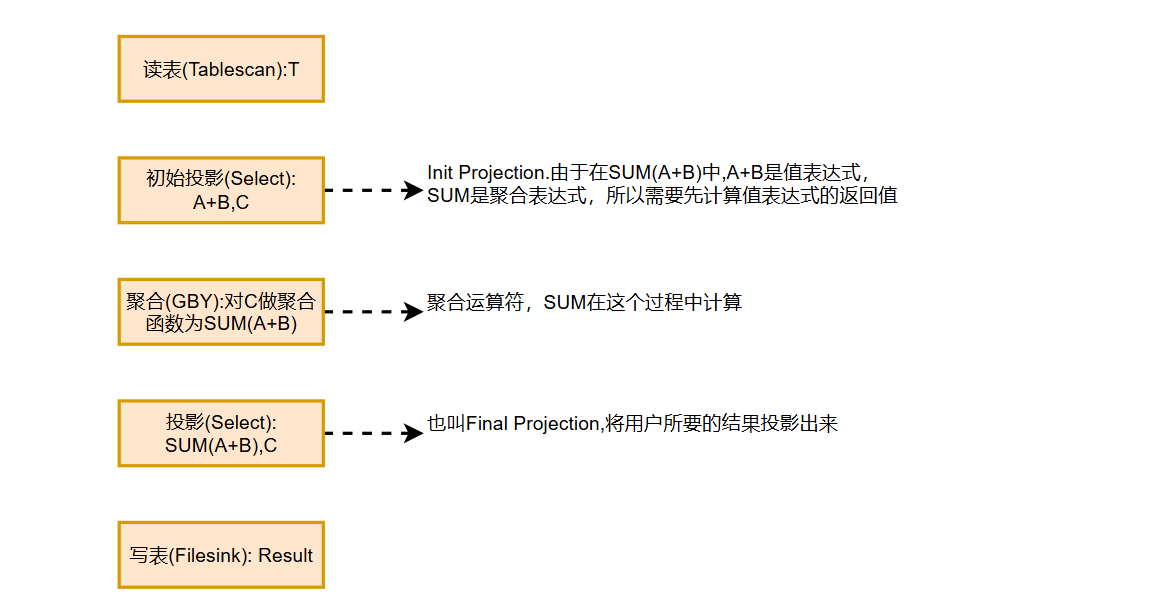 image-20250511082800051