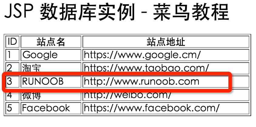 jsp教程下载，jsp教程pdf