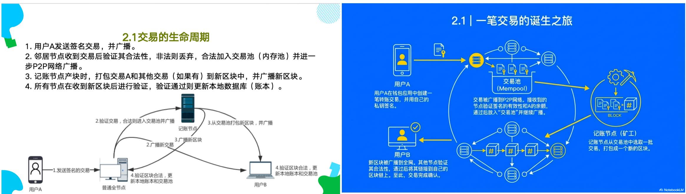 Xnip2025-12-26_15-06-46