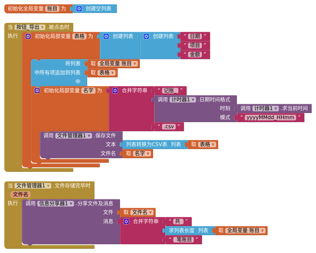 导出：转成 CSV 存文件，存完毕再分享