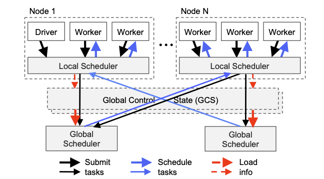 image-20250621150252128