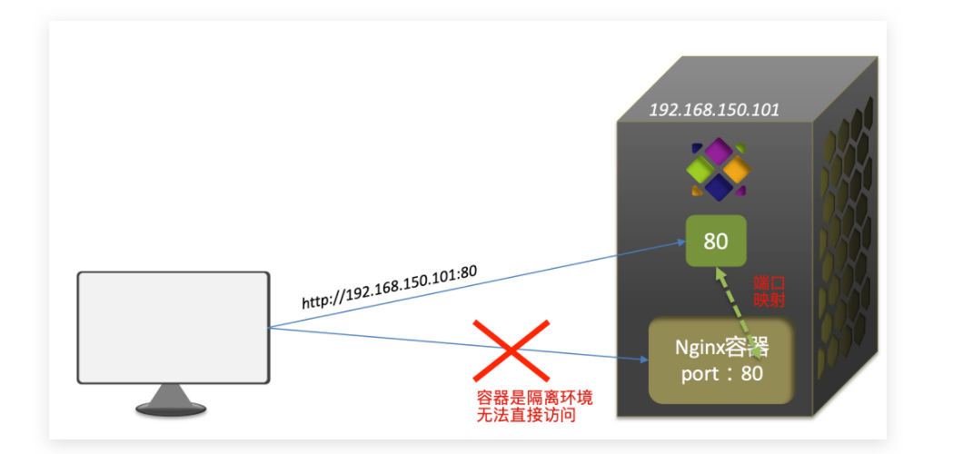 image-20230508112556077