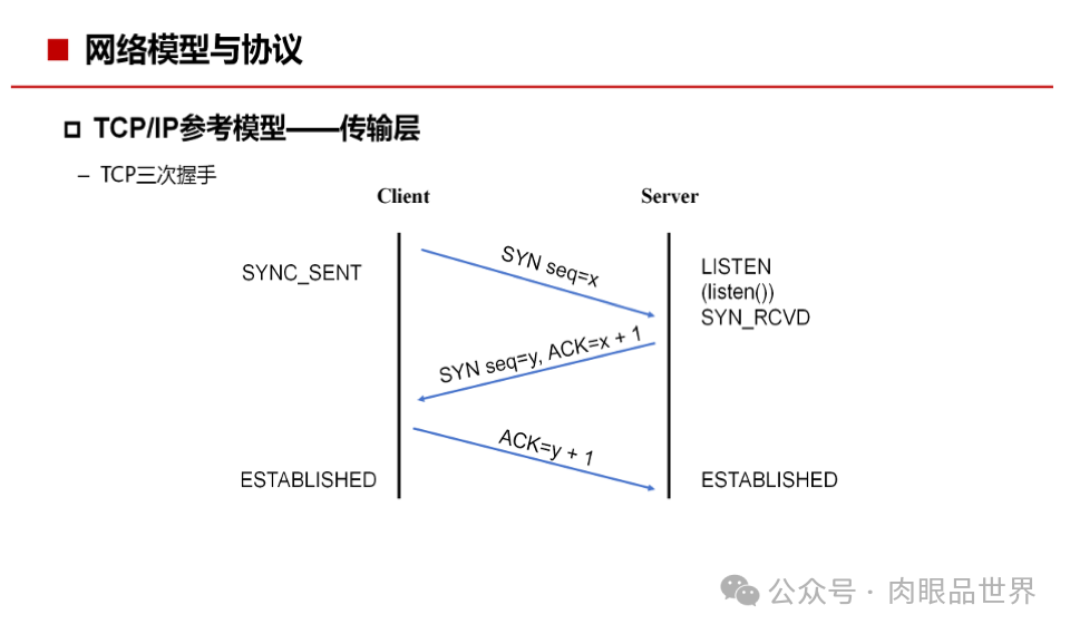 92b71a50c338ca1458241d61d6b5b81e.png