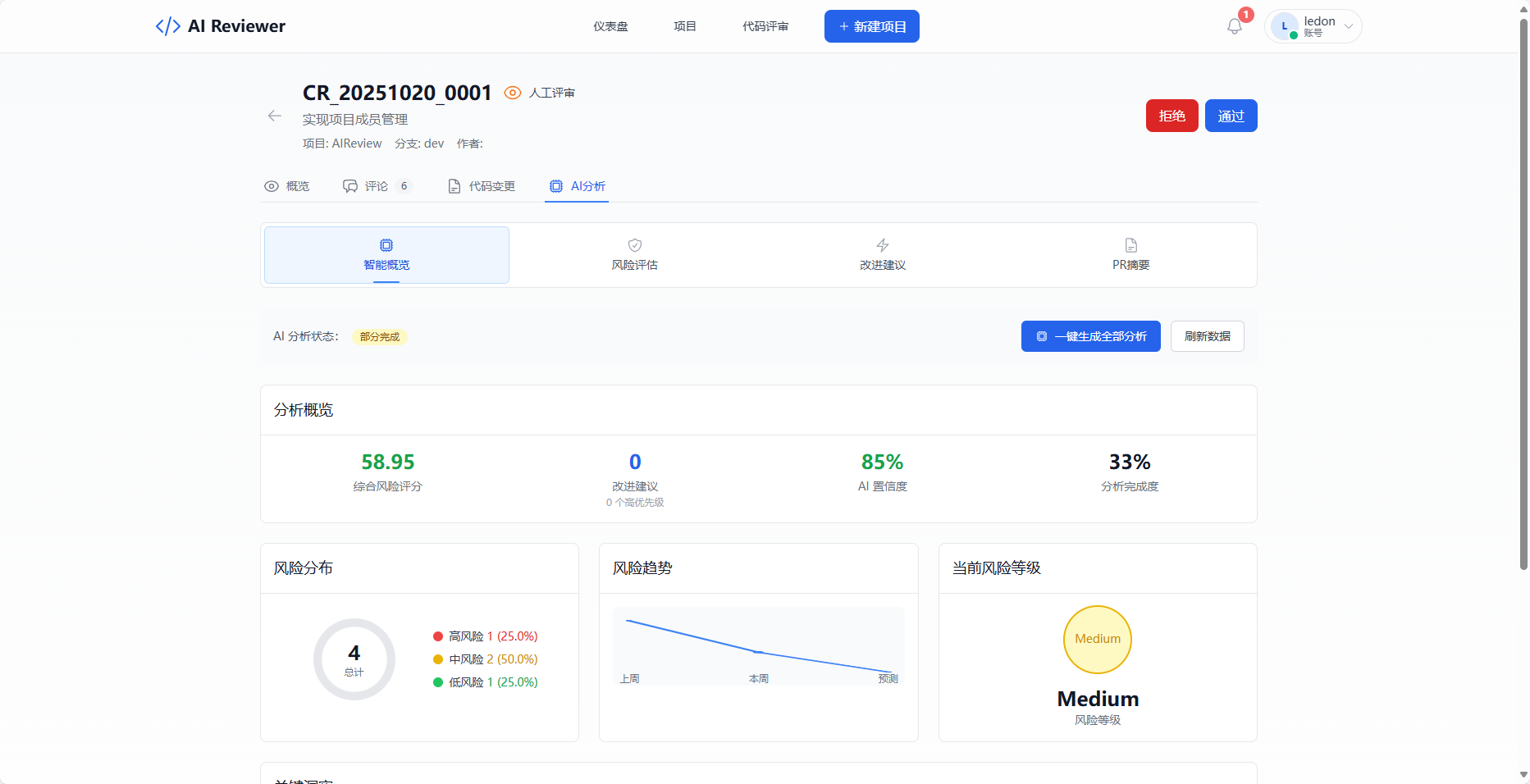 AI 分析建议面板