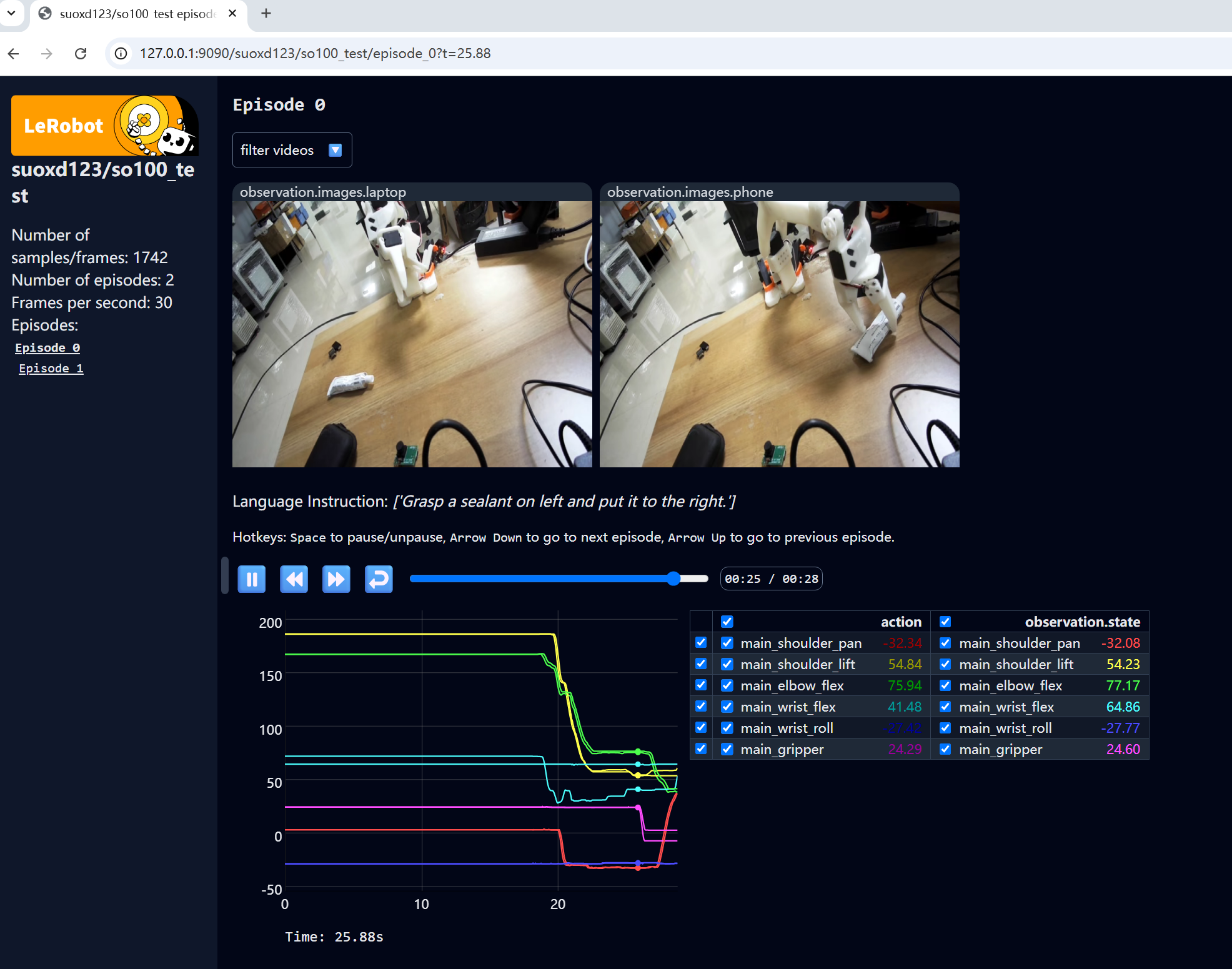 lerobot机械臂的标定、遥控、数据录制、训练、源码解读_训练_29