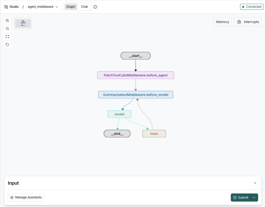 深入浅出DeepAgents框架:轻松构建高级智能体,收藏必备!_deepagents github-CSDN博客