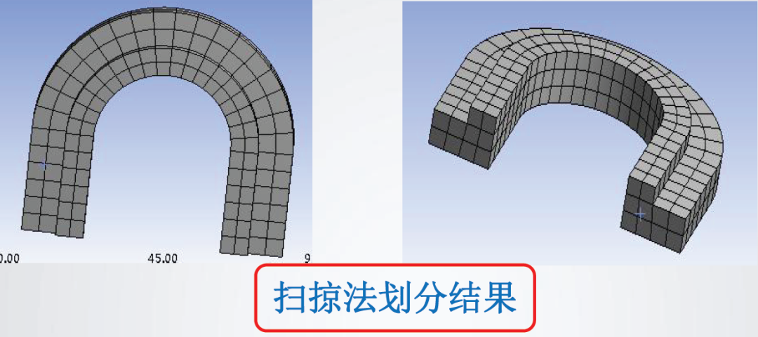 干货 | 结构网格划分_结构化网格-CSDN博客