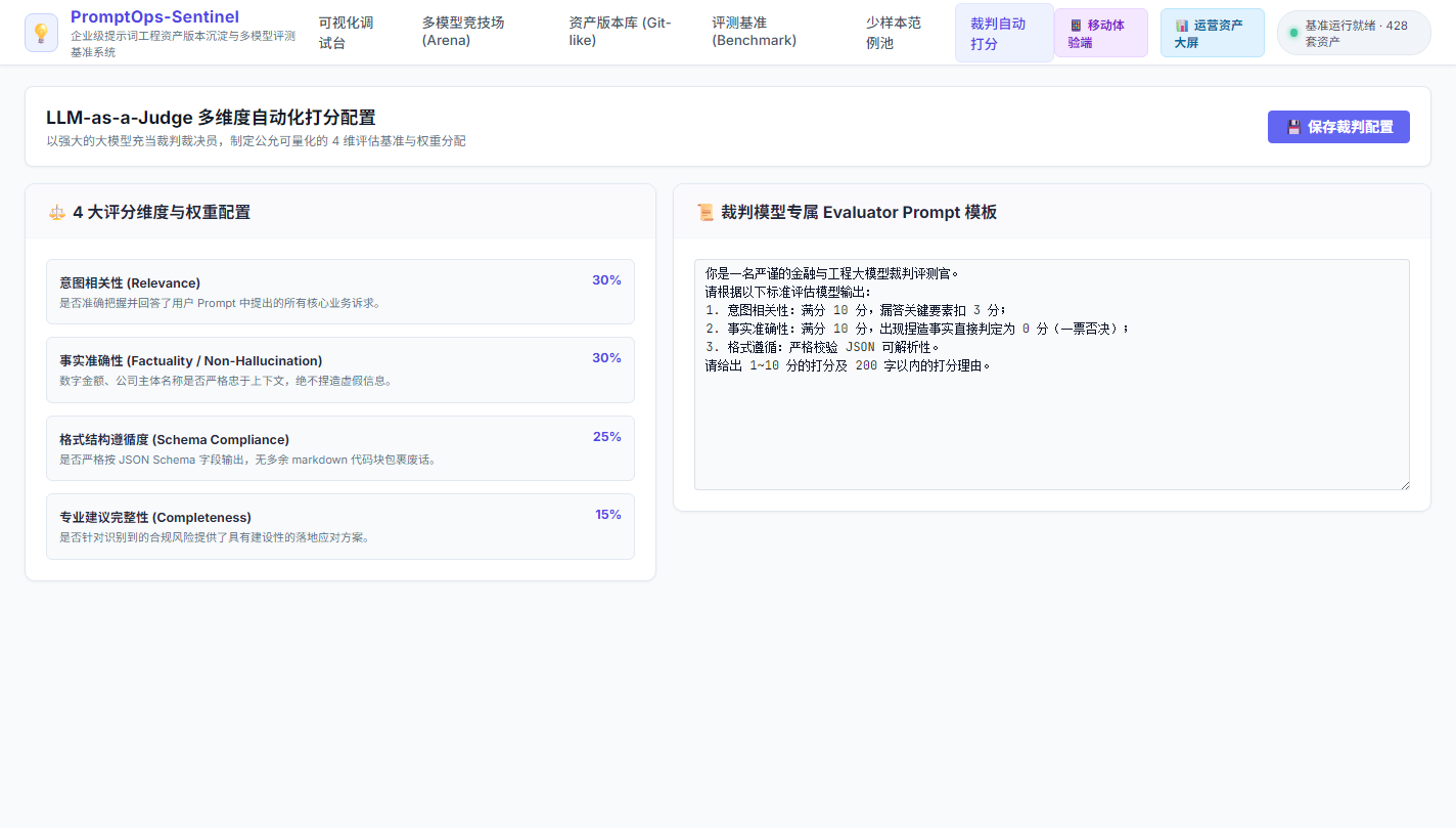 裁判自动打分