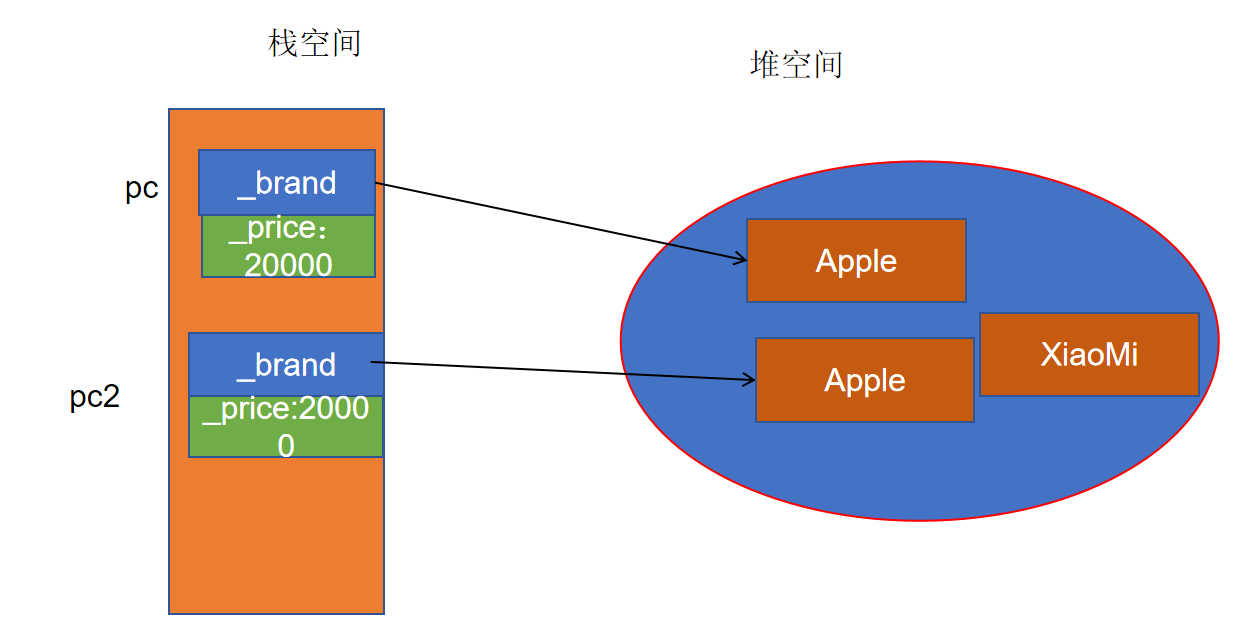 image-20240308102956579