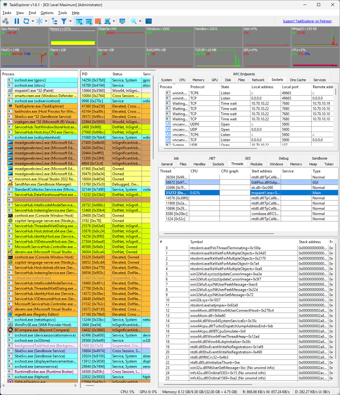 DavidXanatos/TaskExplorer