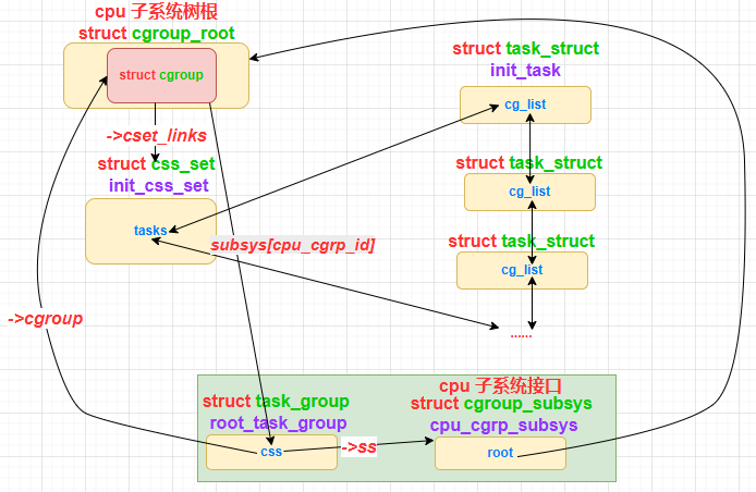 f32feb22-8c6e-4b0b-8404-37215ab6c68c
