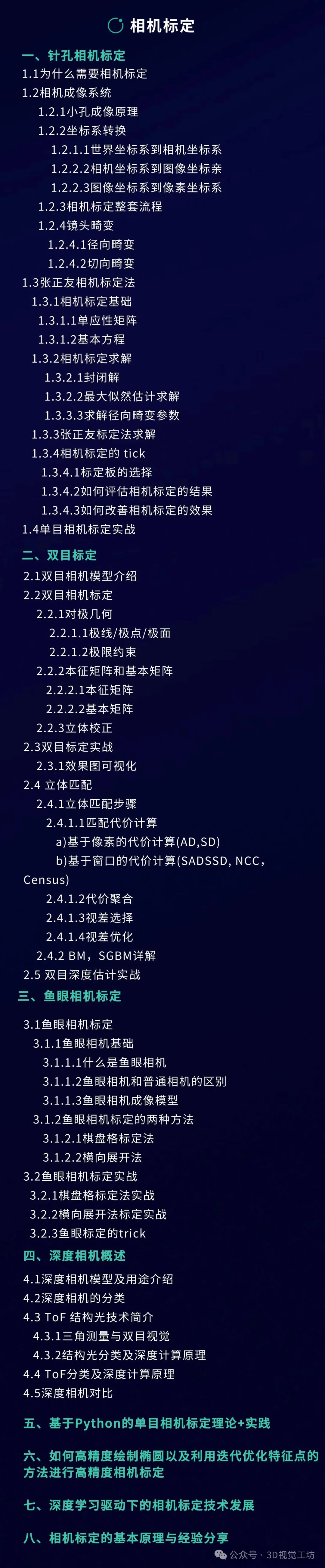 3D视觉太难?手把手教你全面入门相机标定、三维重建、SLAM、多传感器融合!-CSDN博客