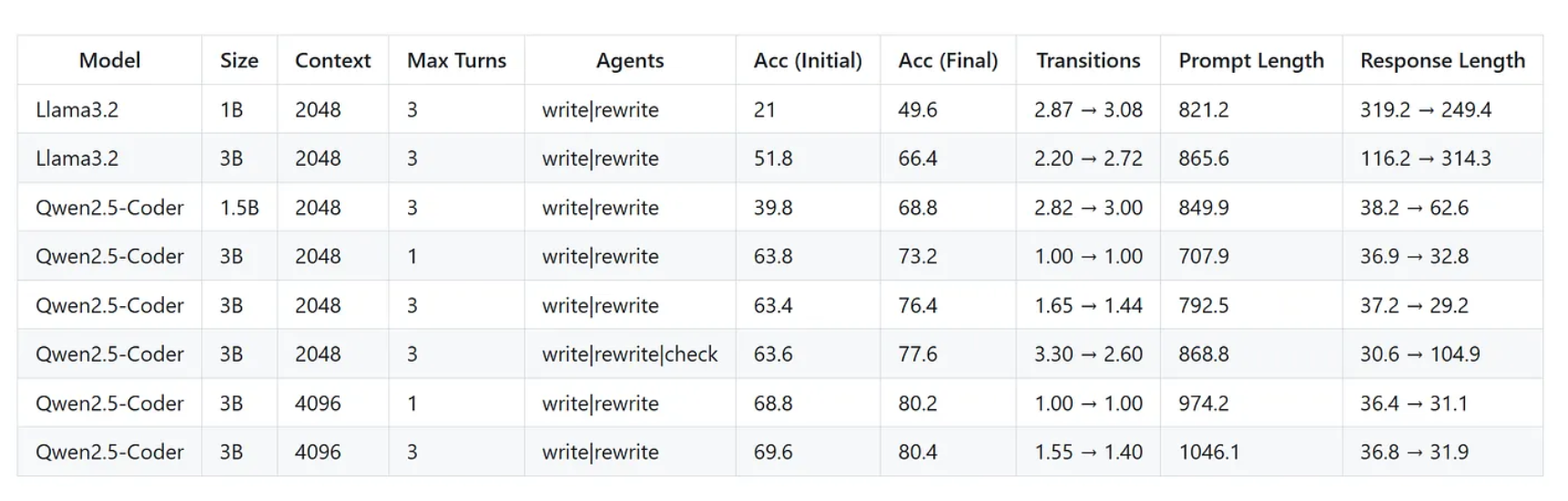 image-20251109203326793