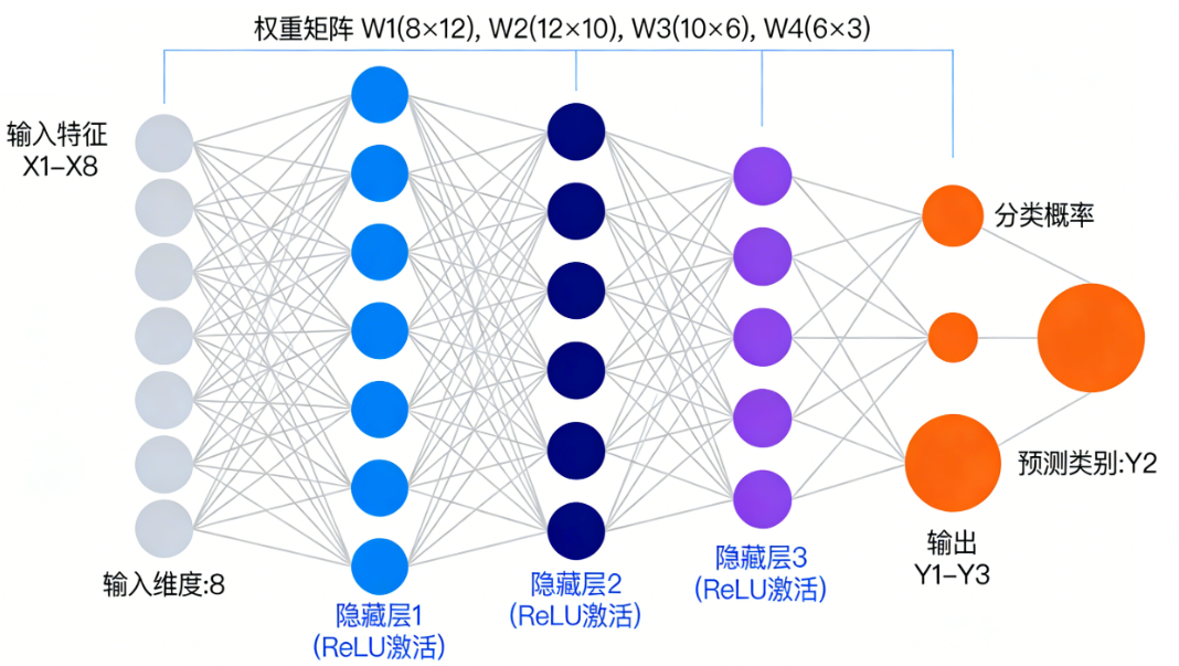 image-20251231155651144