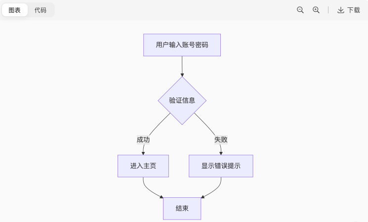 image-20250906232406280