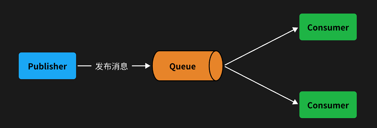 image-20250408102511471