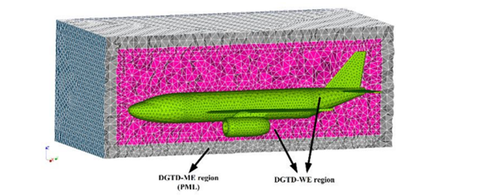 图3：飞机表面网格