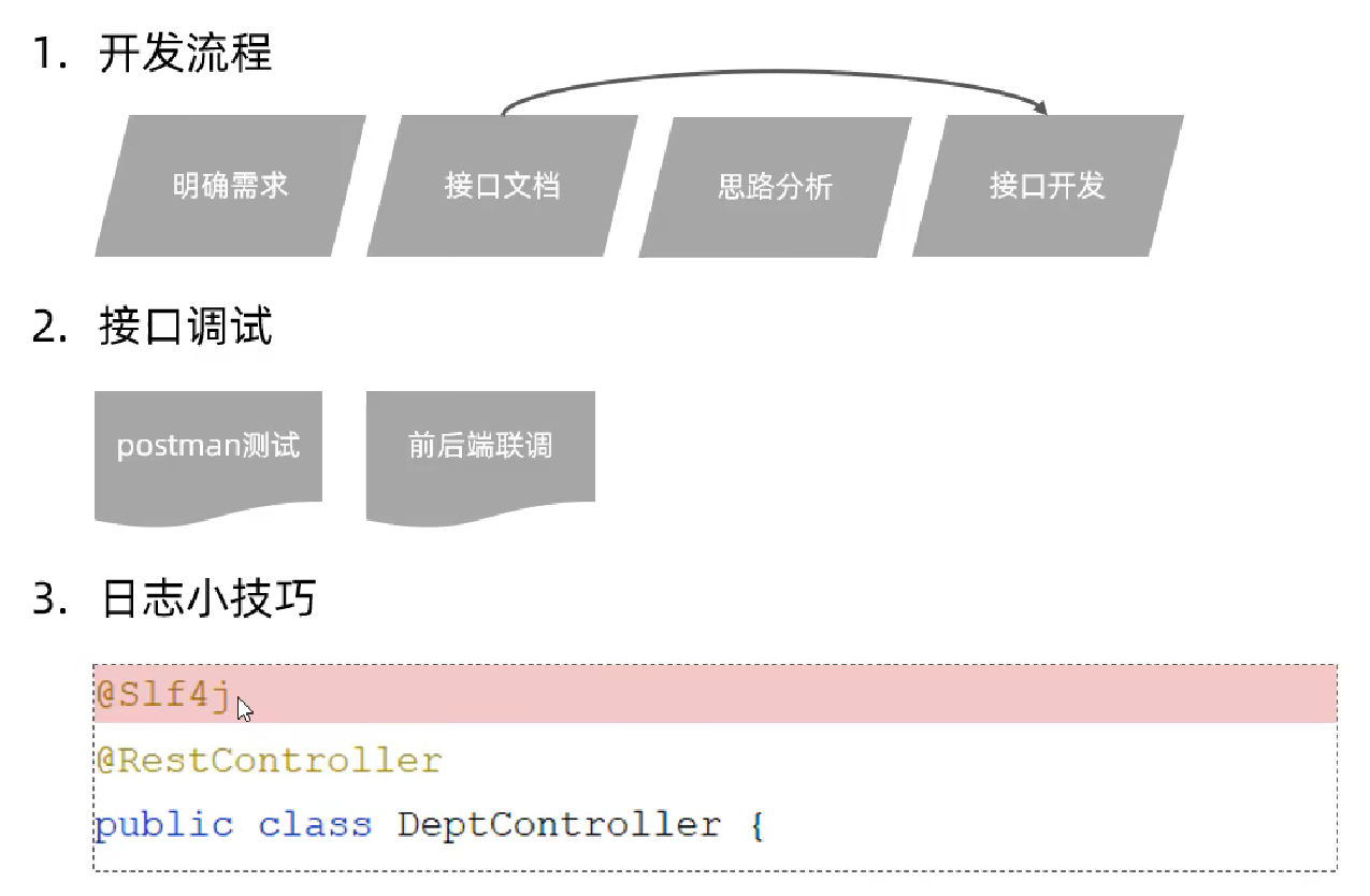 JavaWeb企业级开发---智能辅助学习系统（部门、员工管理）-CSDN博客
