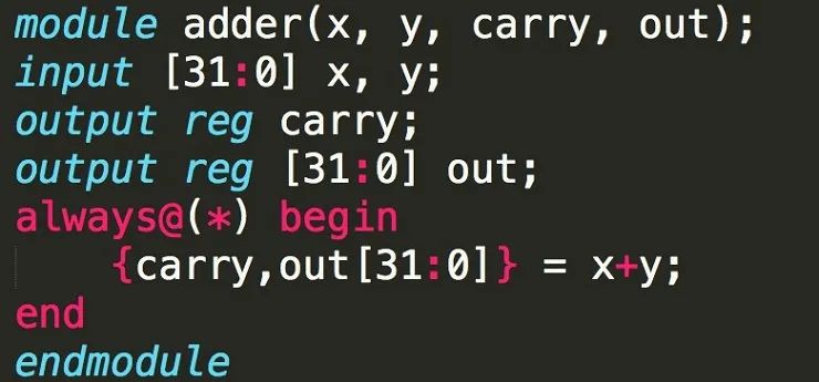 半导体科普：IC功能的关键 复杂繁琐的芯片设计流程