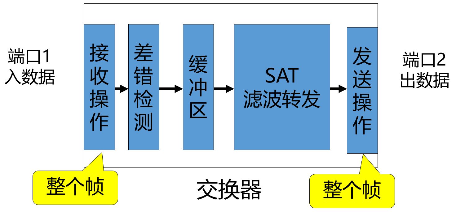 image-20250614142830019