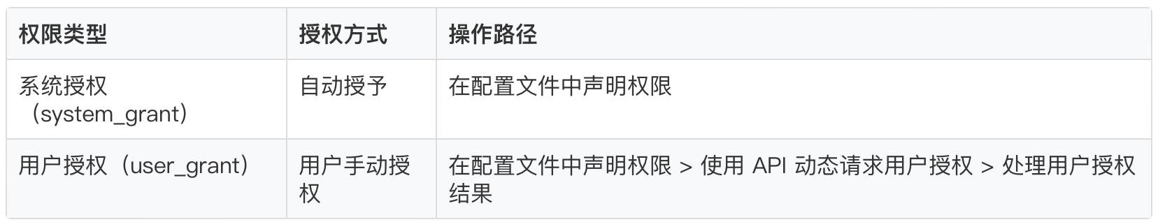 图片 5.png