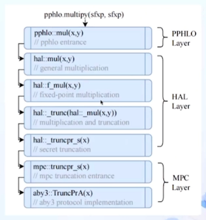 image-20250512233049862