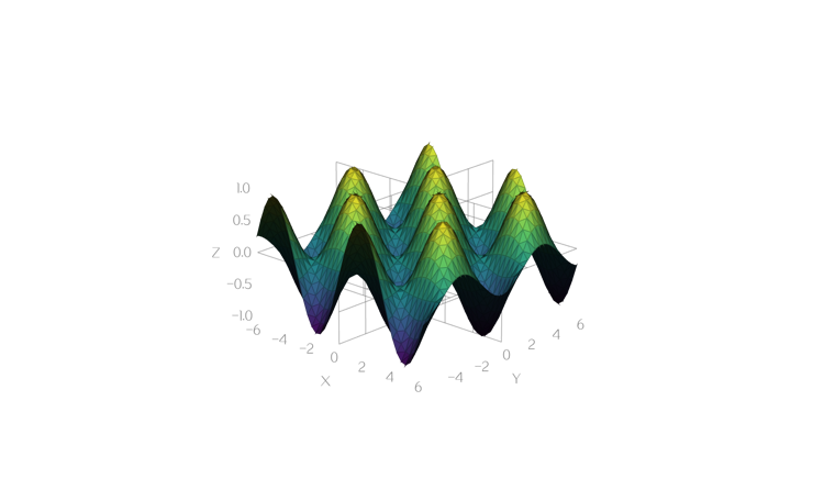 Expr / ExprWave