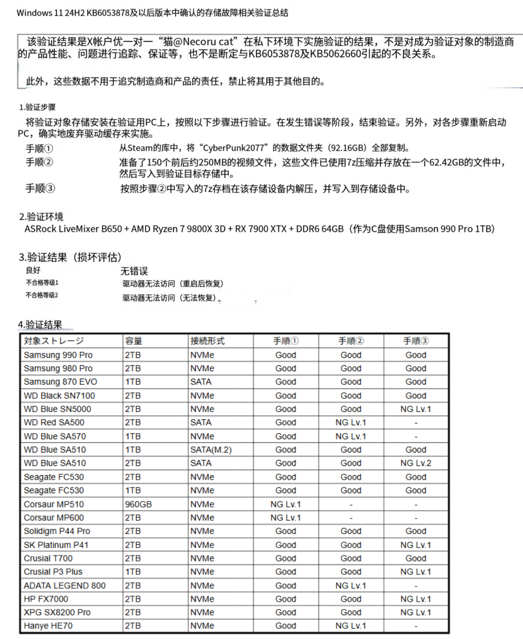 Win10、Win11全中招，微软直接把用户SSD整「挂了」_win11 23h2 kb5063875