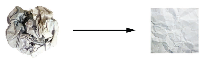 解开复杂的数据流形