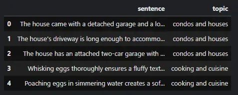 文本聚类效果差？5种主流算法性能测试帮你找到最佳方案_数据挖掘_09