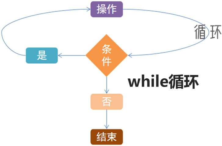 image-20250708104254317