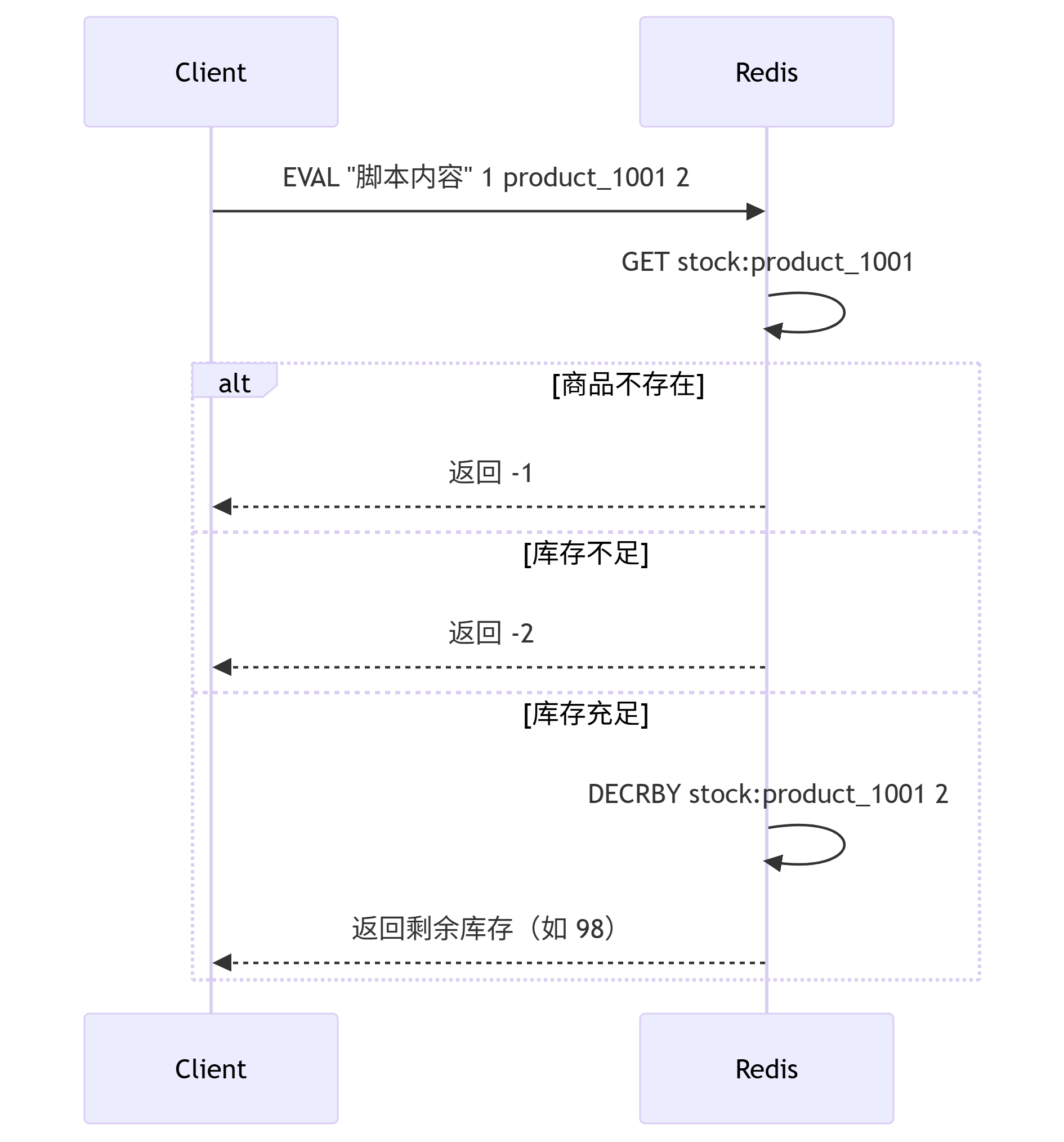 mermaid_20250614_a7c308