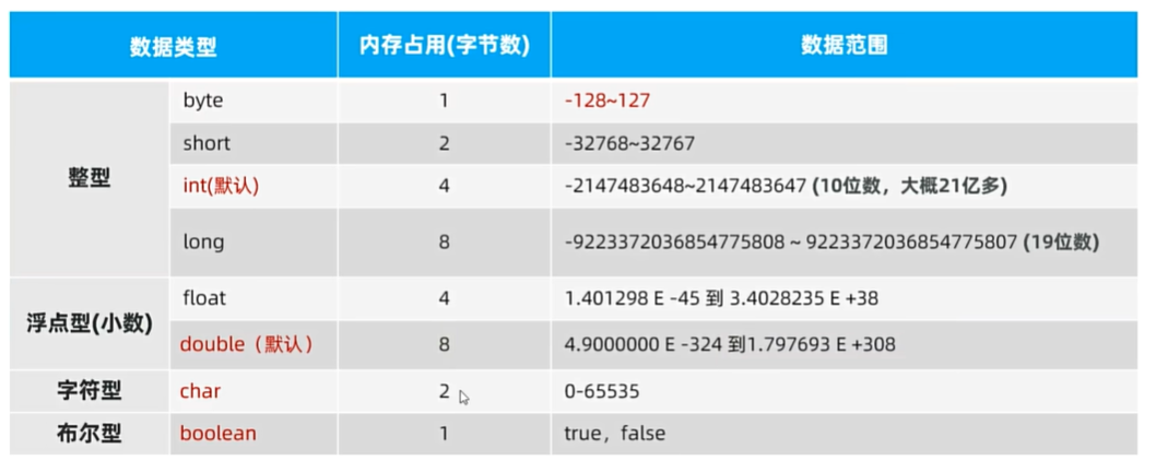 image-20250926151445471