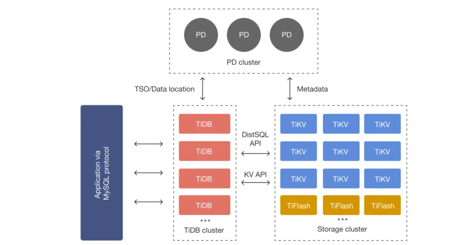 image-20251022205546260